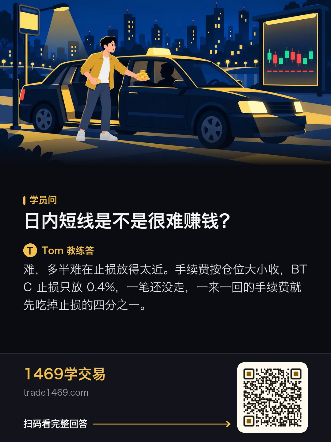日内短线是不是很难赚钱？的分享图，带本篇二维码