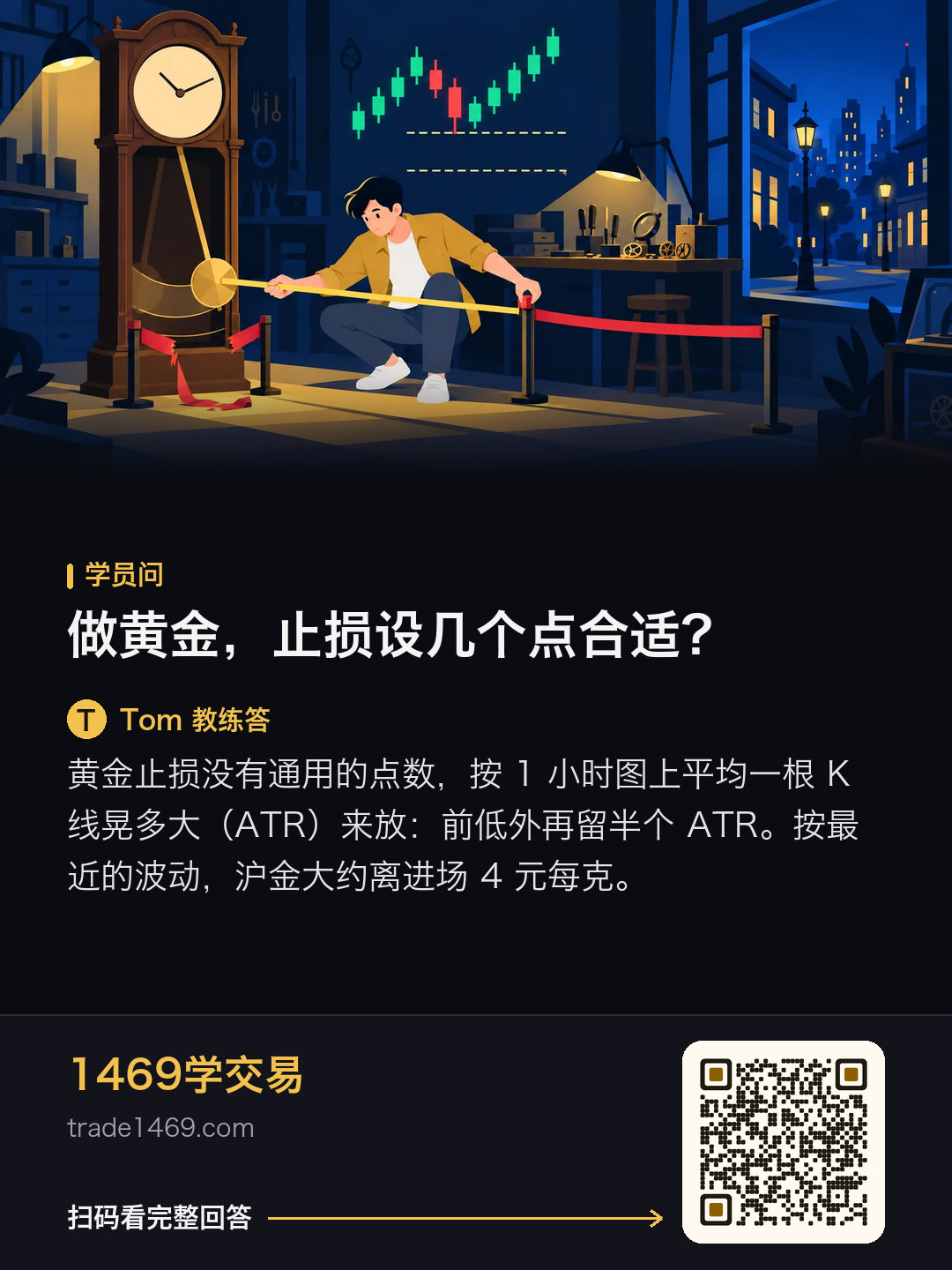 做黃金，停損設幾個點合適？的分享圖，帶本篇二維碼