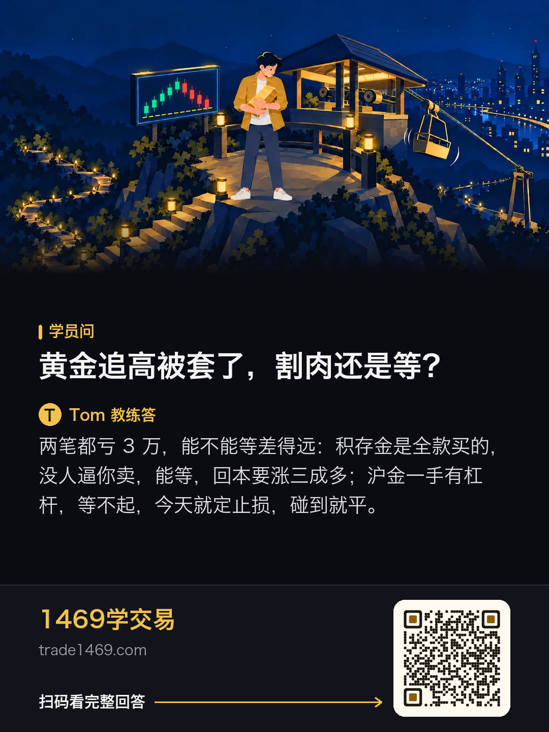黄金追高被套了，割肉还是等？的分享图，带本篇二维码