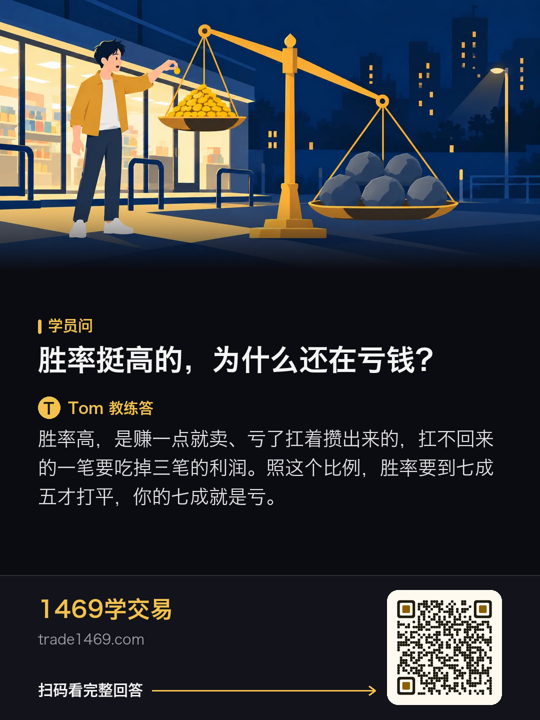 胜率挺高的，为什么还在亏钱？的分享图，带本篇二维码