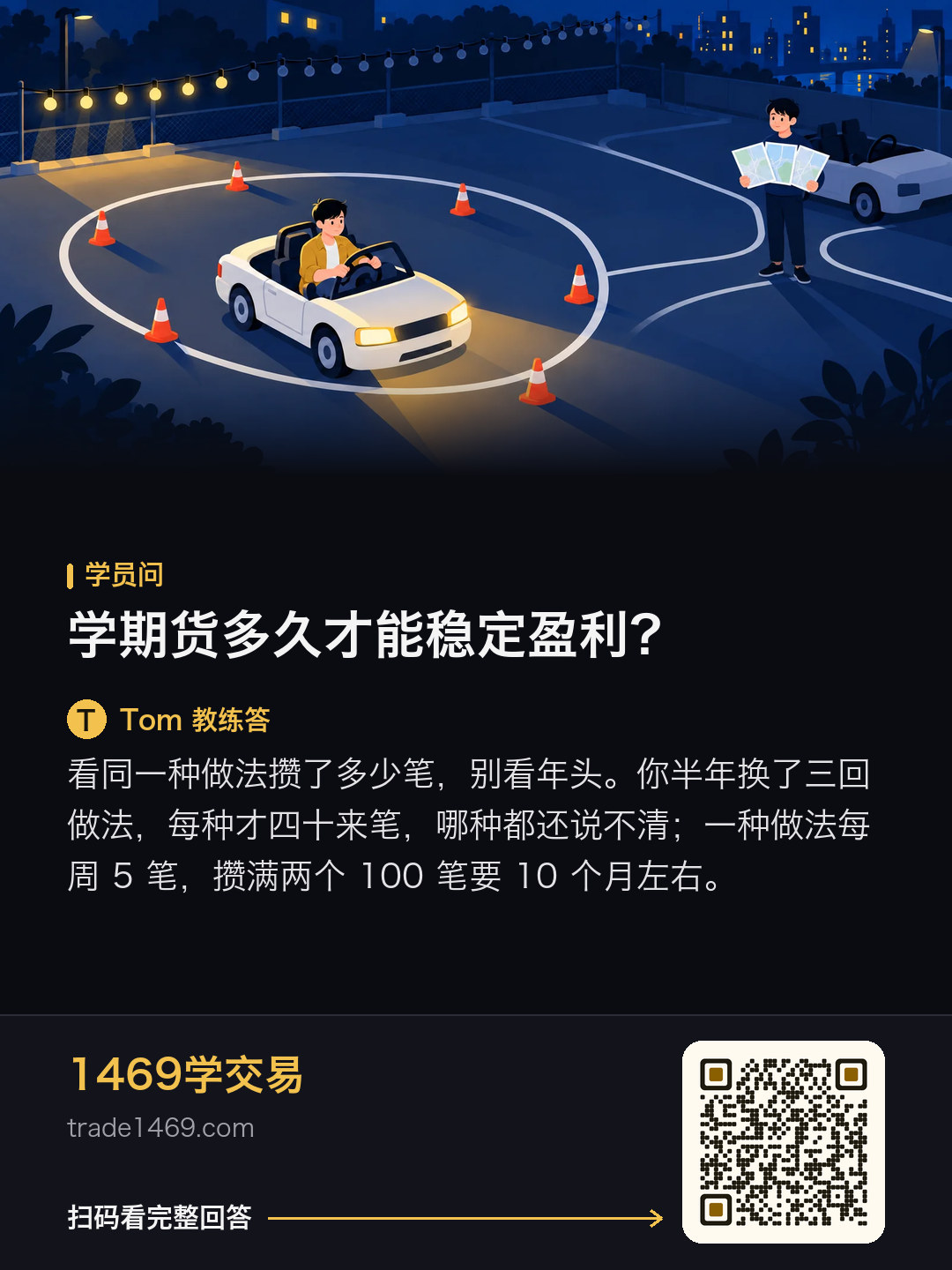 学期货多久才能稳定盈利？的分享图，带本篇二维码