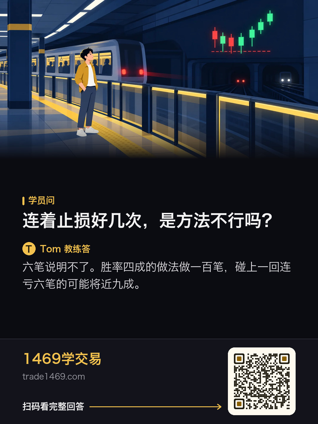连着止损好几次，是方法不行吗？的分享图，带本篇二维码