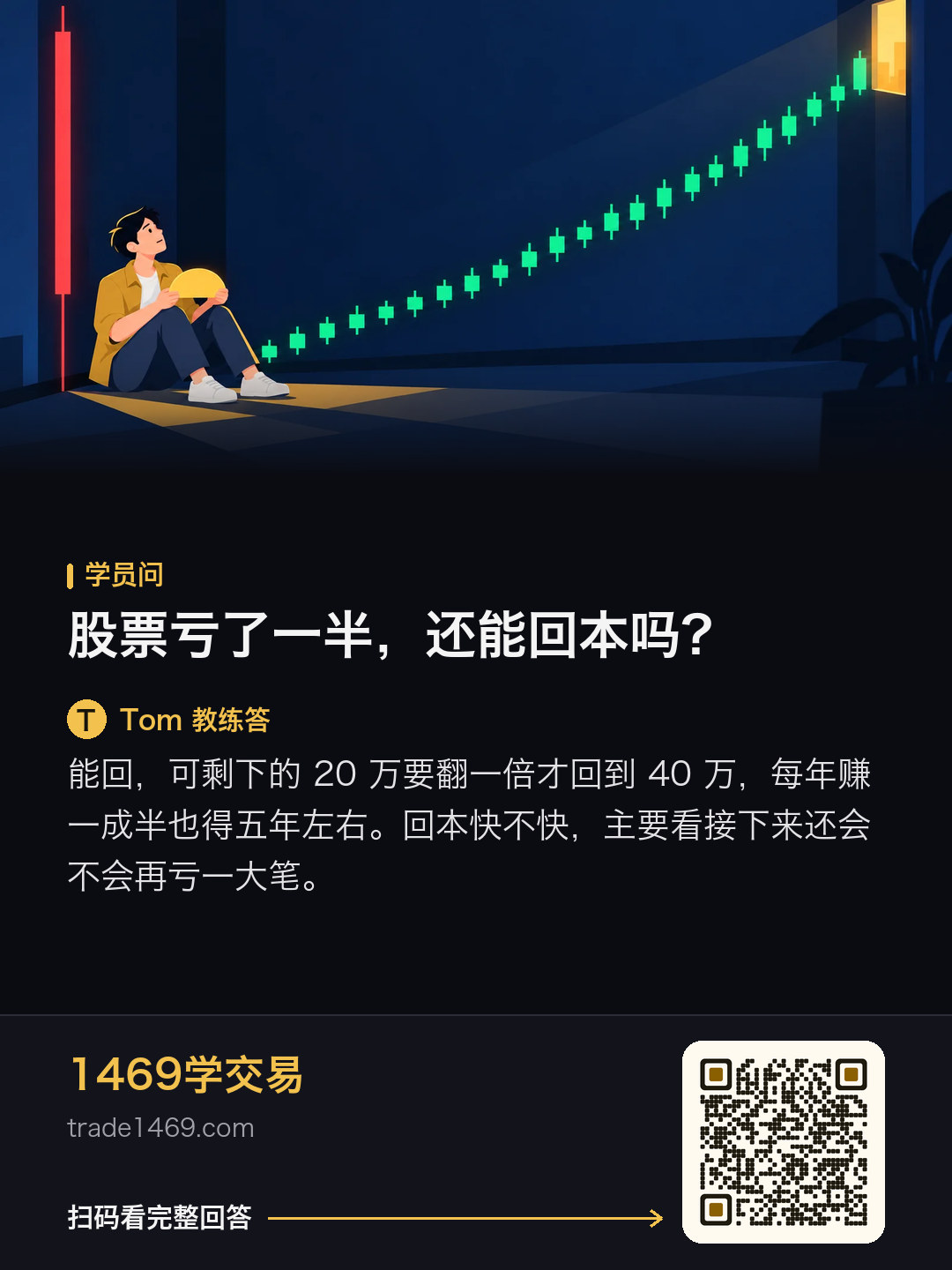 股票亏了一半，还能回本吗？的分享图，带本篇二维码