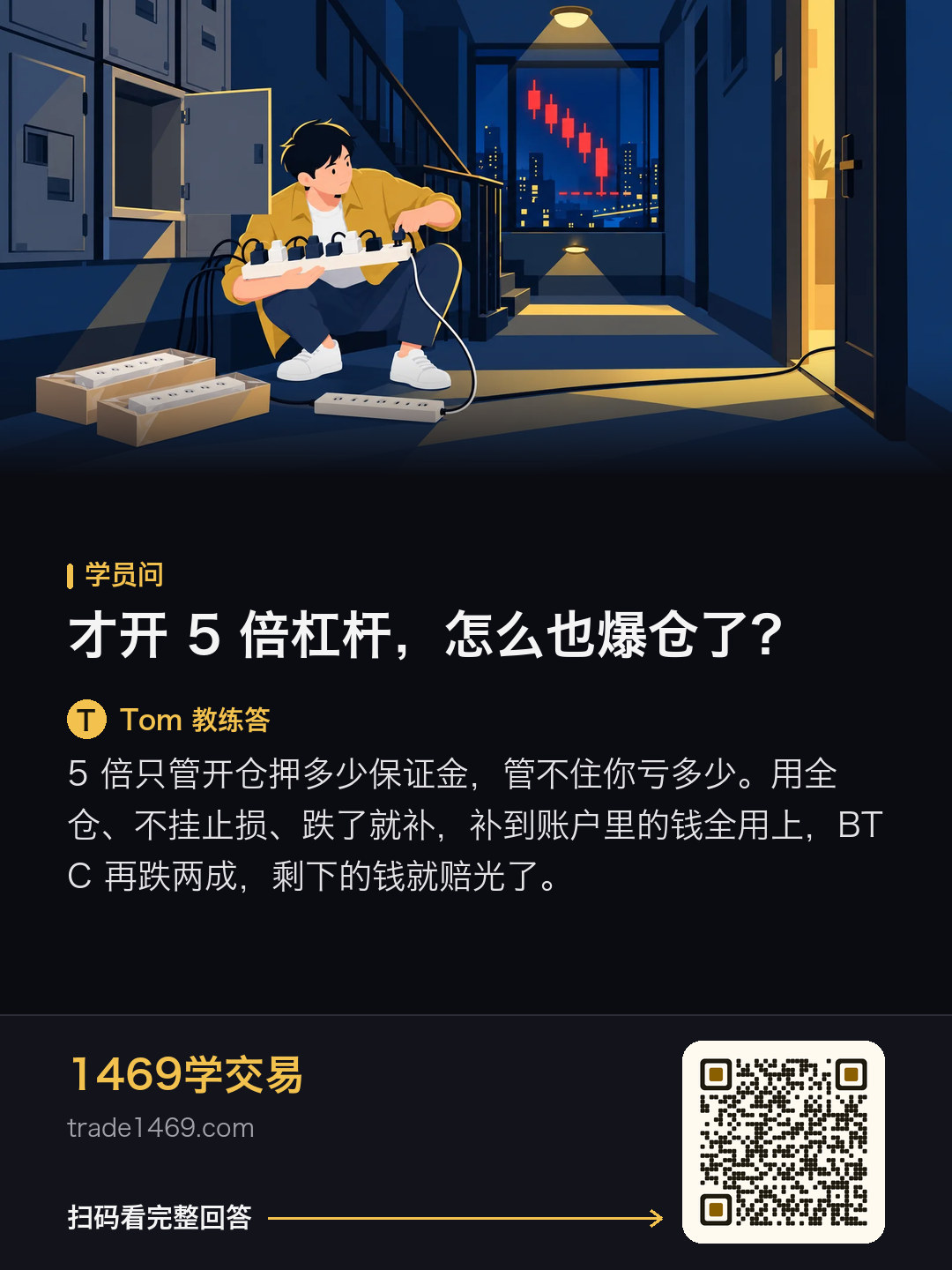 才開 5 倍槓桿，怎麼也爆倉了？的分享圖，帶本篇二維碼