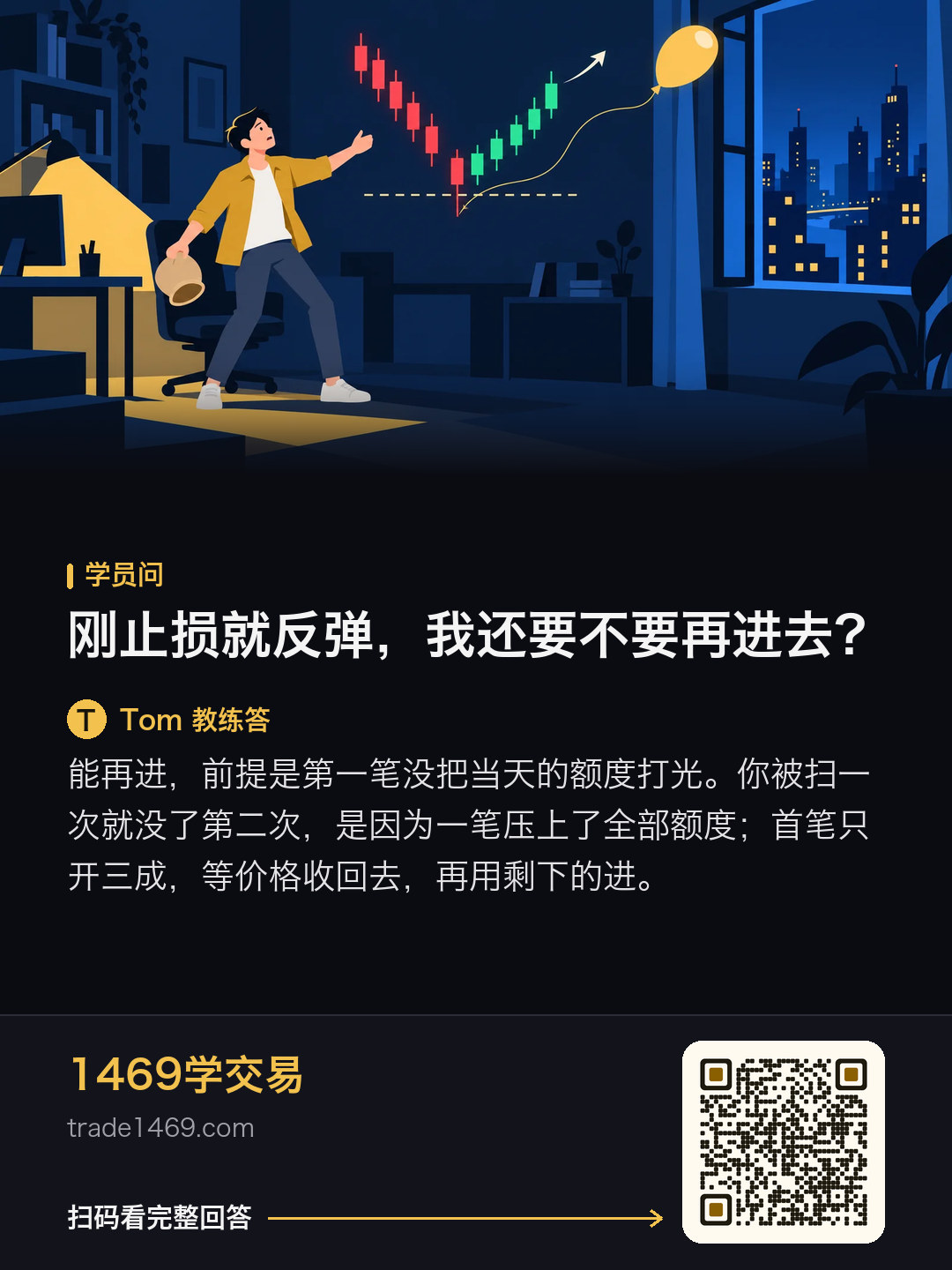 刚止损就反弹，我还要不要再进去？的分享图，带本篇二维码
