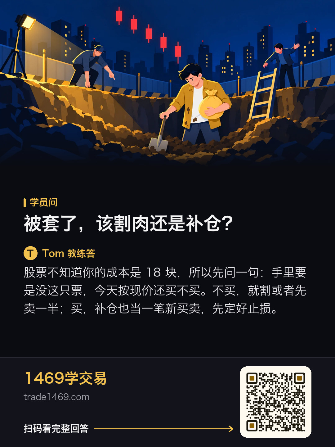被套了，該割肉還是補倉？的分享圖，帶本篇二維碼