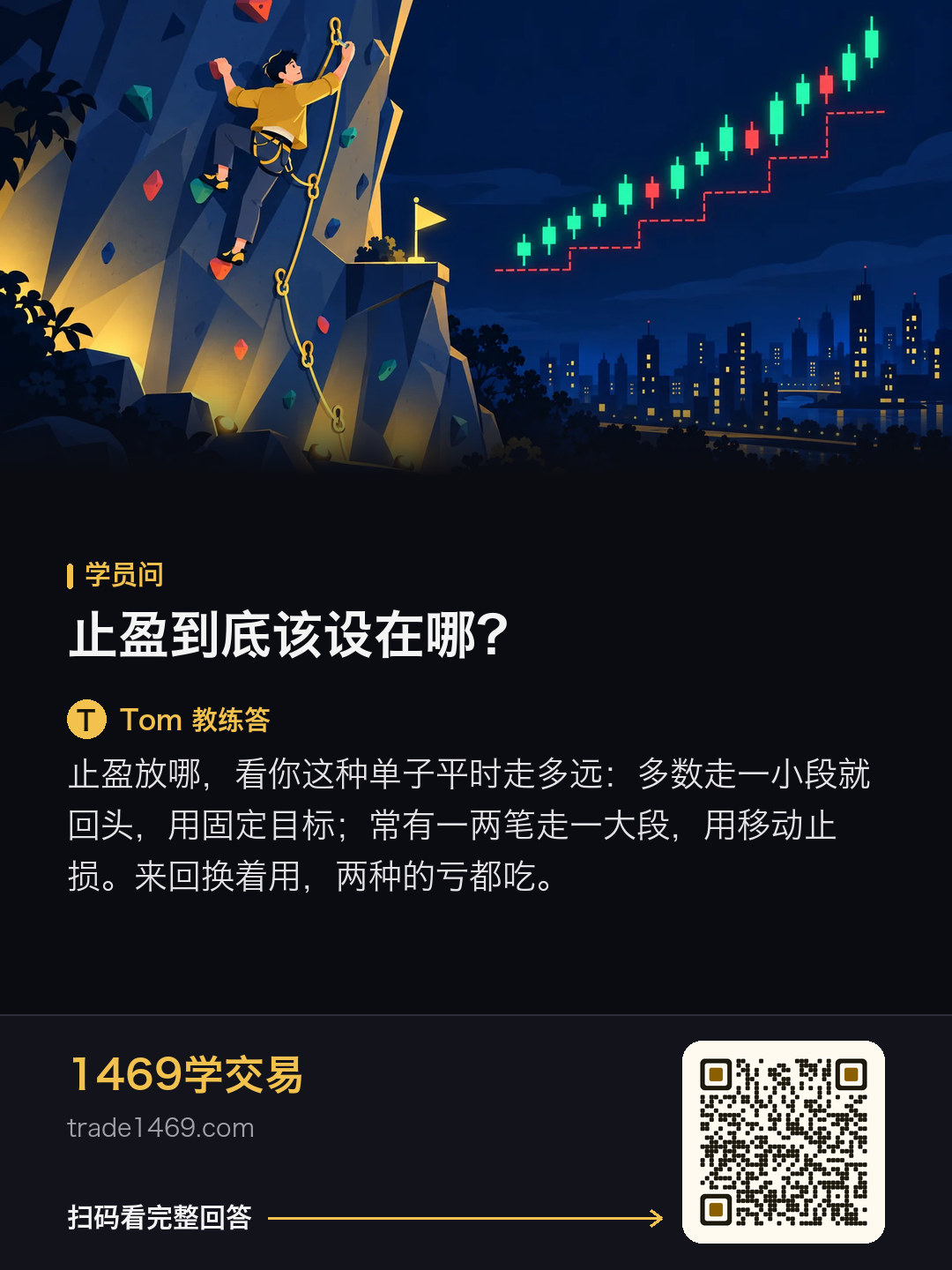 止盈到底该设在哪？的分享图，带本篇二维码