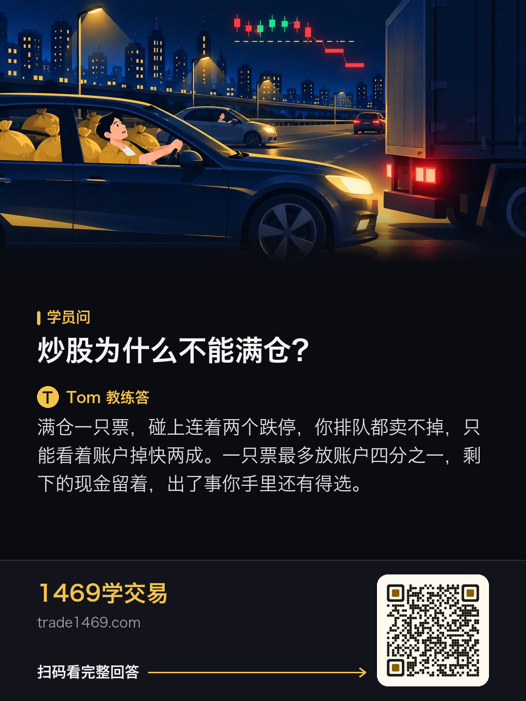炒股為什麼不能滿倉？的分享圖，帶本篇二維碼