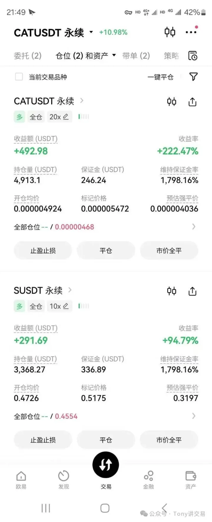 持仓：CAT +222%，S +94%