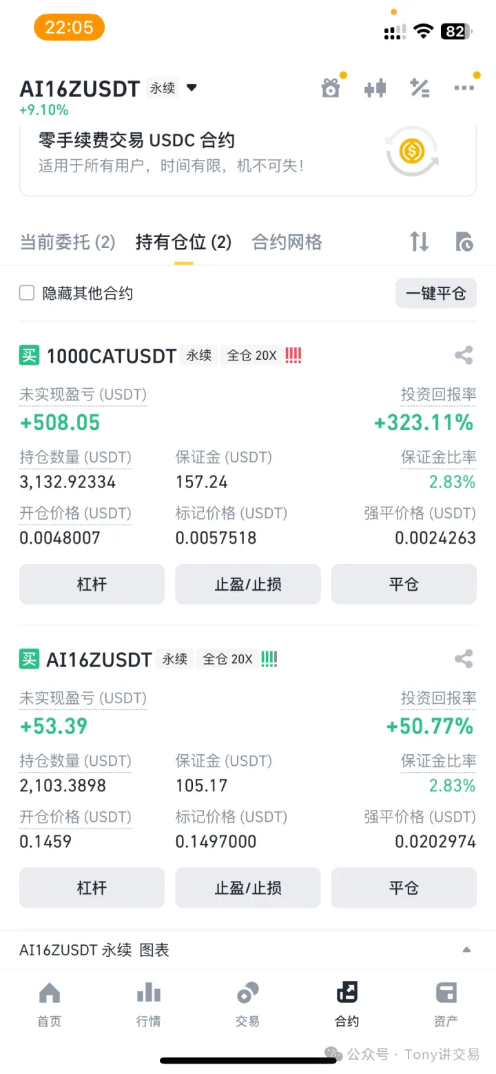 持仓截图：1000CAT +323%，AI16Z +50%