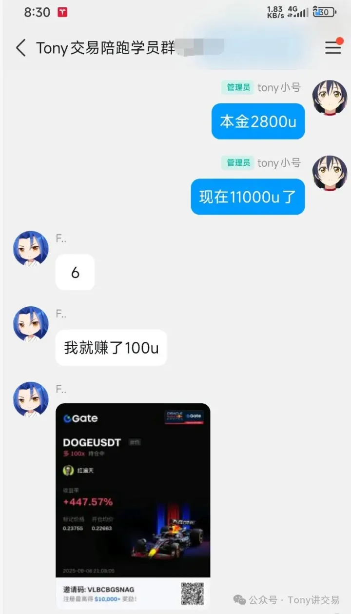 学员 DOGE +447%