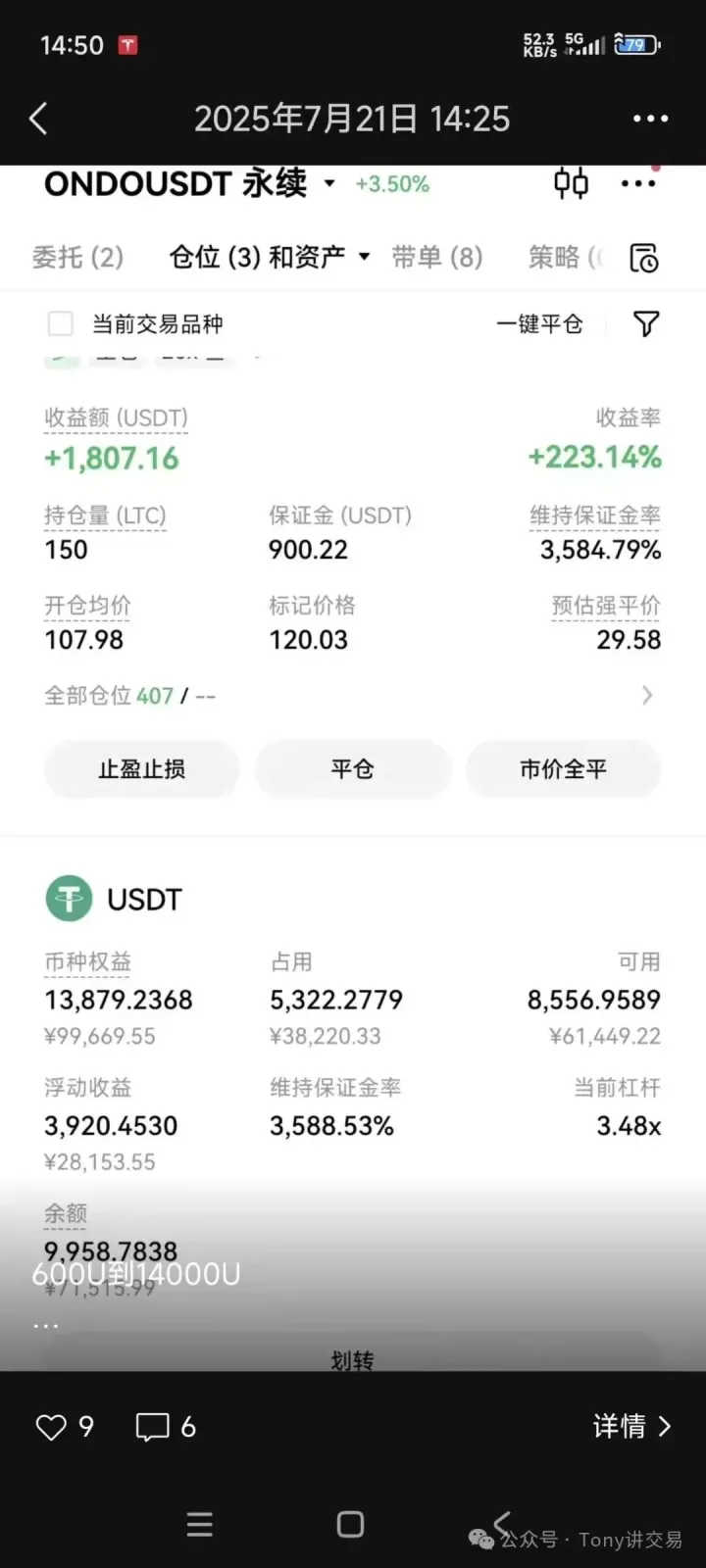 LTC 持仓：600U 到 14000U