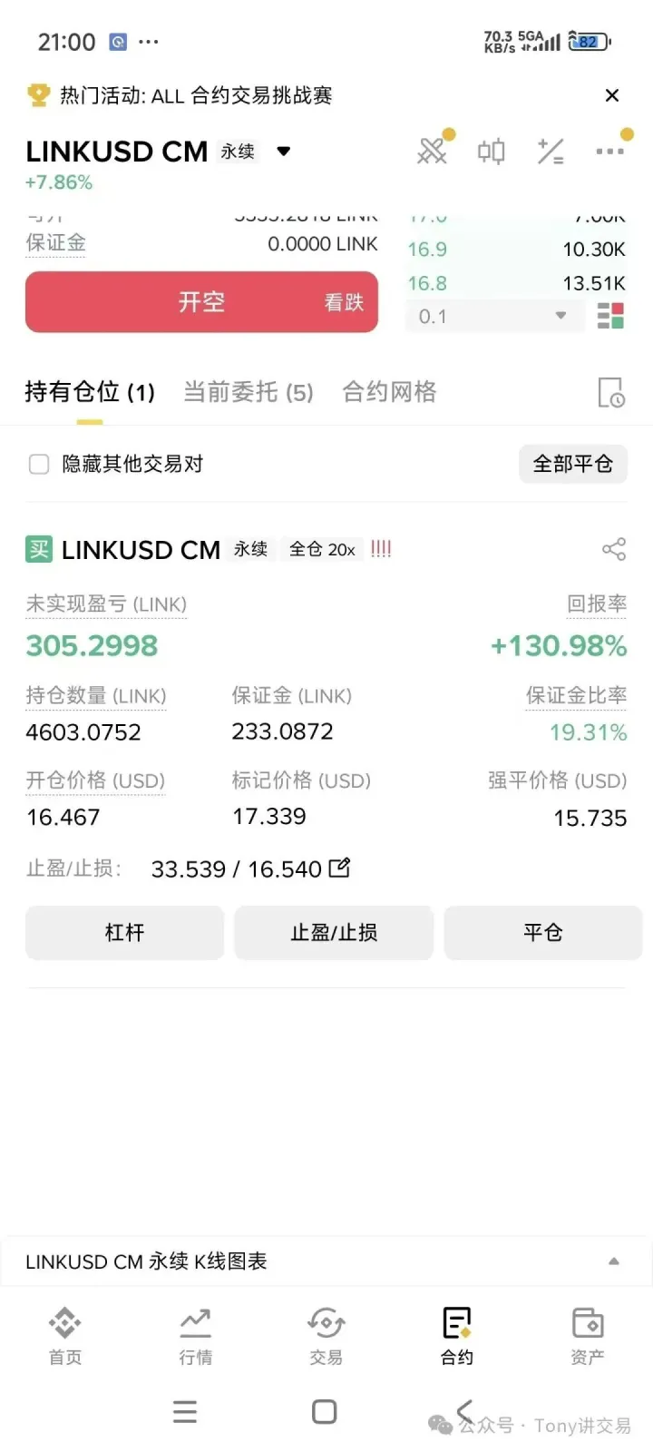 LINK 币本位合约持仓：回报率 +130%