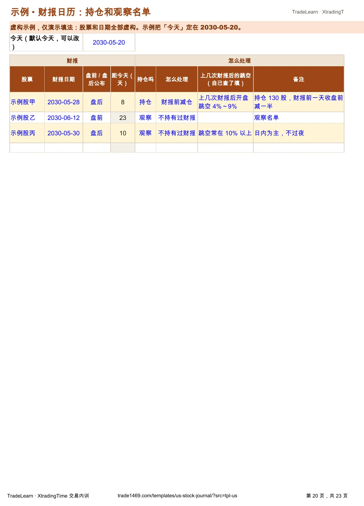 示例:财报日历(两周内标黄)