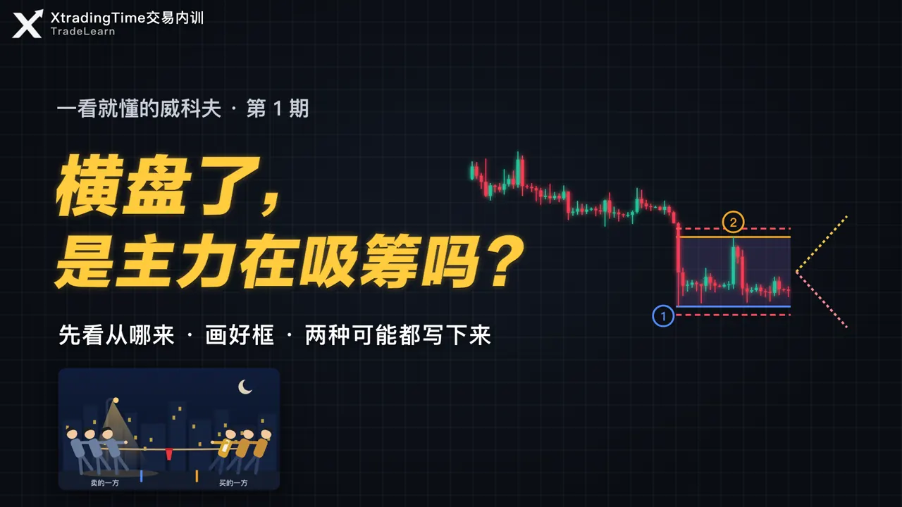 第 1 期封面:横盘了,是主力在吸筹吗?