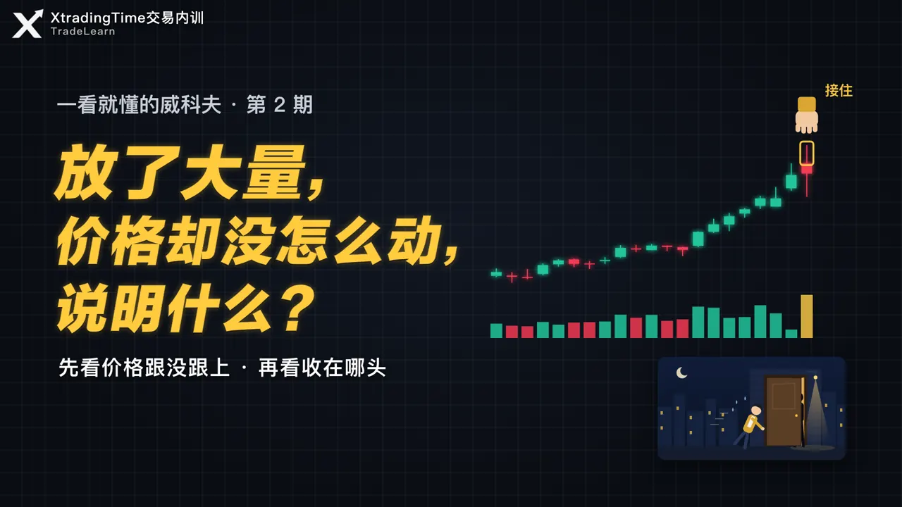 第 2 期封面:放了大量,价格却没怎么动,说明什么?