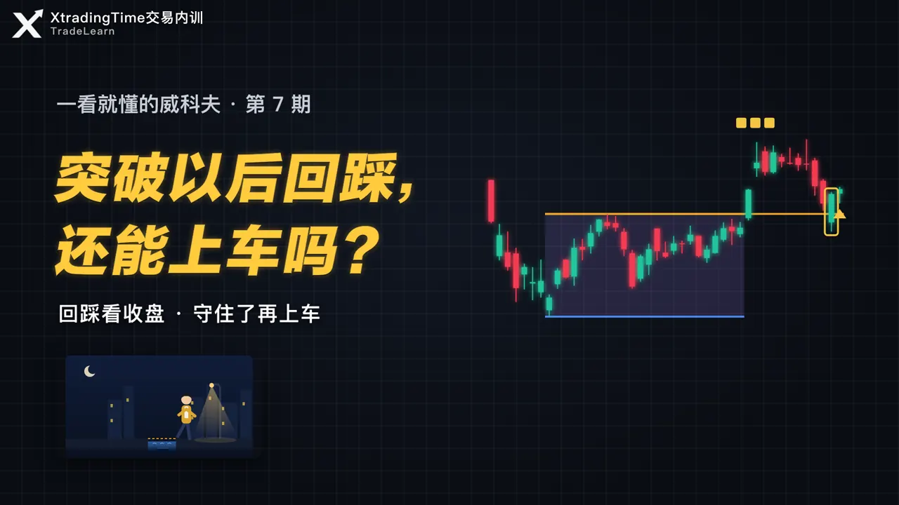 第 7 期封面:突破以后回踩,还能上车吗?