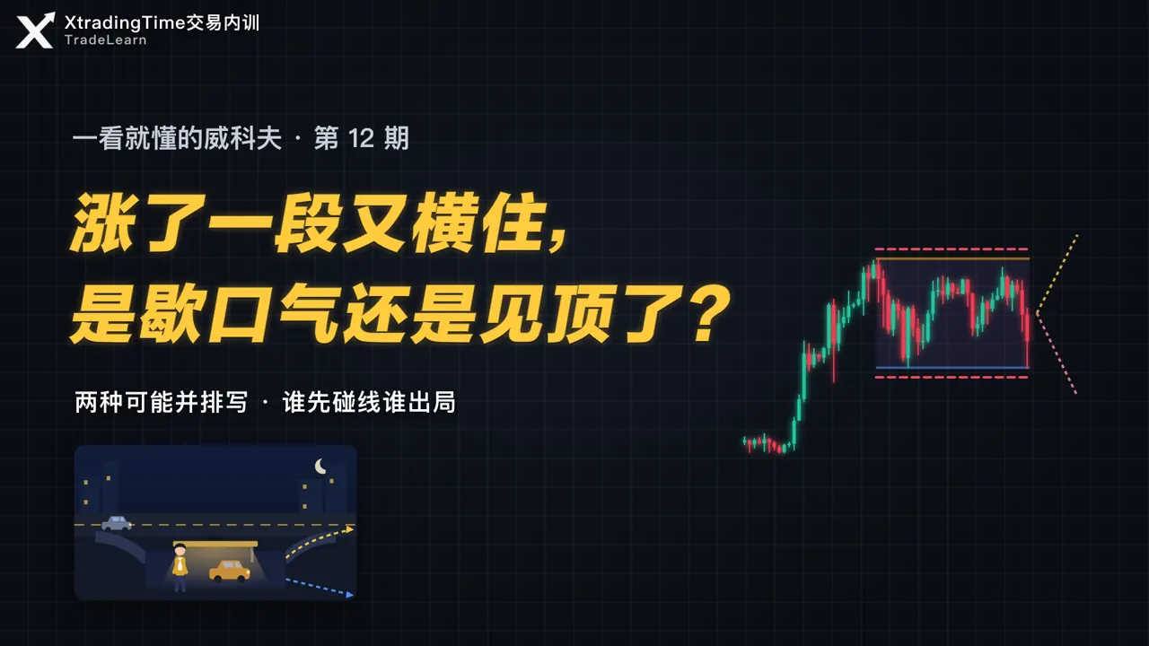 第 12 期封面:漲了一段又橫住,是歇口氣還是見頂了?