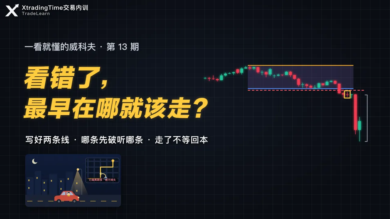 第 13 期封面：看错了，最早在哪就该走？