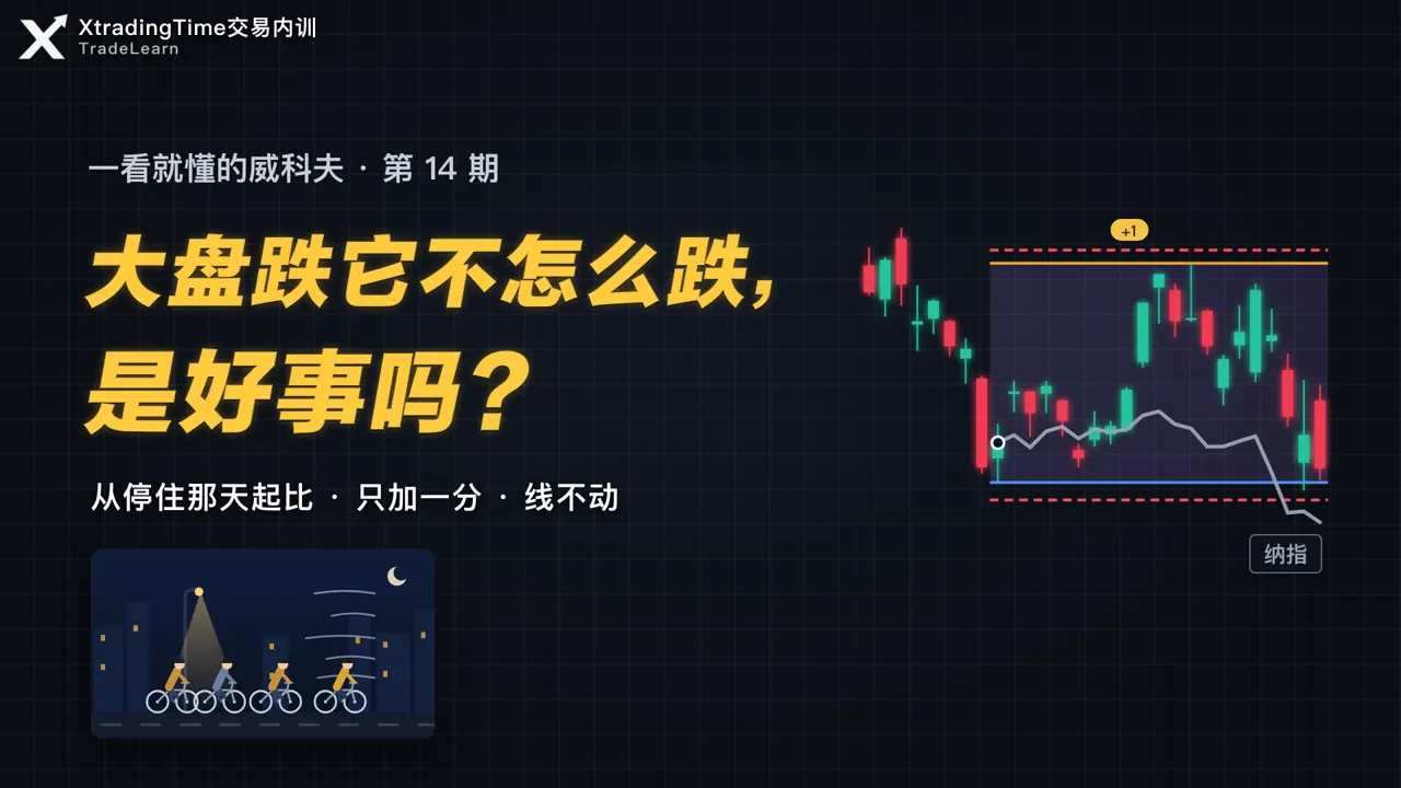 第 14 期封面：大盘跌它不怎么跌，是好事吗？