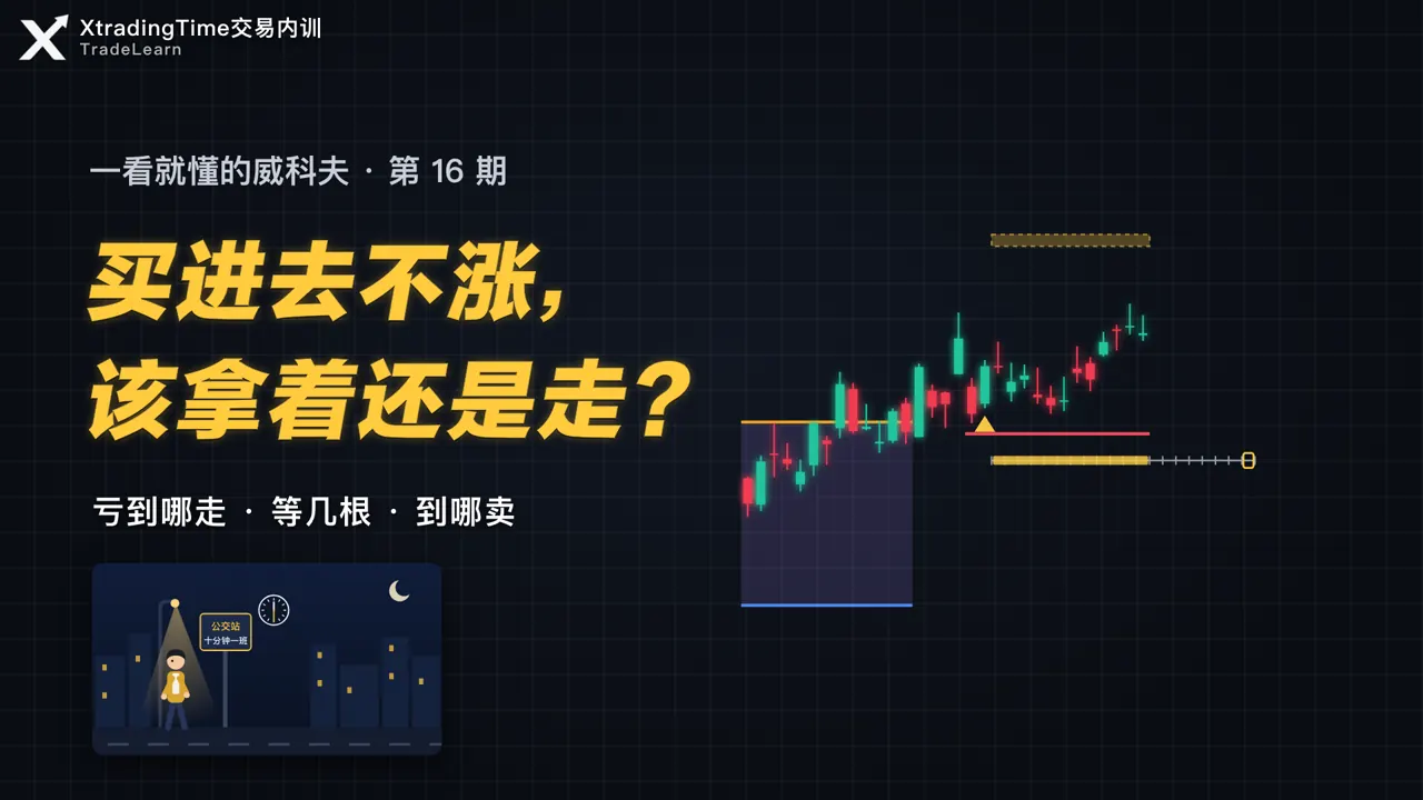 第 16 期封面：买进去不涨，该拿着还是走？