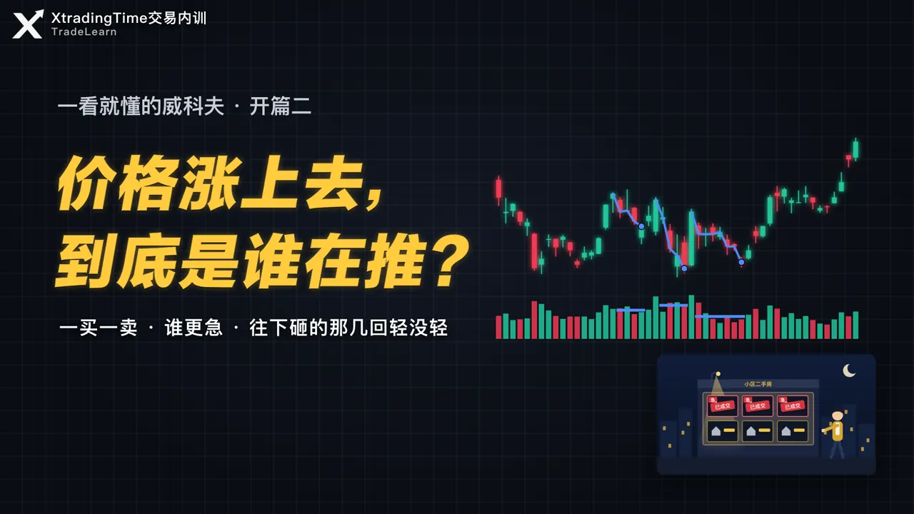 开篇二封面：价格涨上去，到底是谁在推？